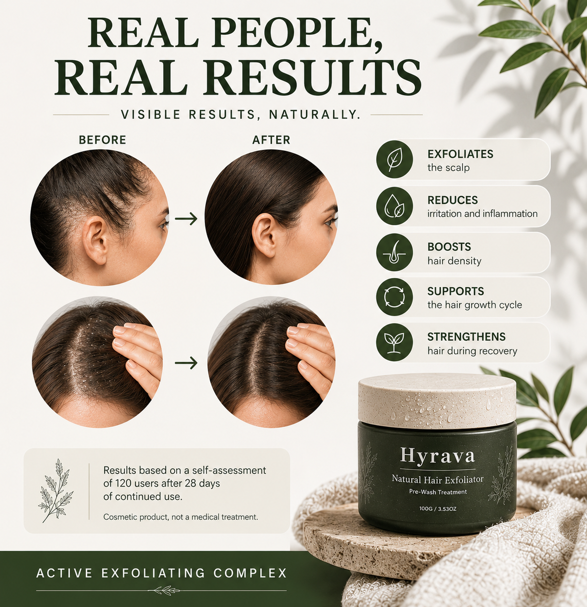 HYRAVA Natural Hair Exfoliant