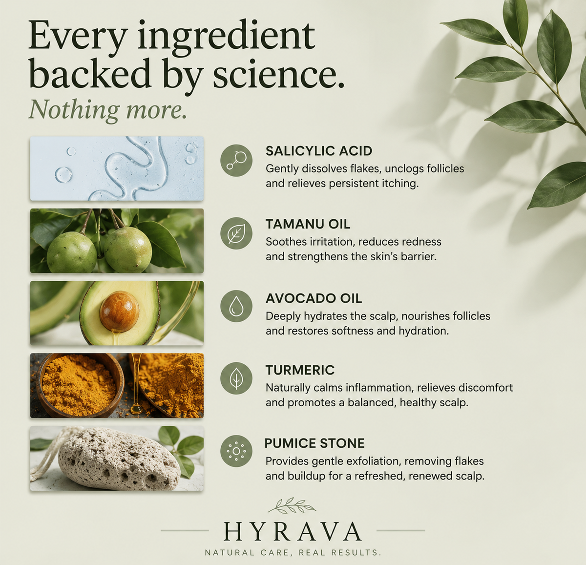 HYRAVA Natural Hair Exfoliant